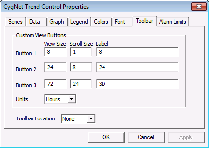 Trend Tool - Toolbar Page